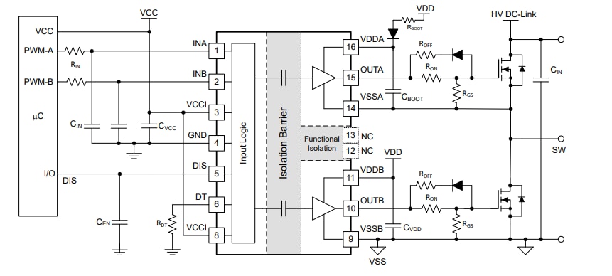 Application Circuit Diagram - Texas Instruments UCC21550/UCC21550-Q1 Dual-Channel Gate Drivers